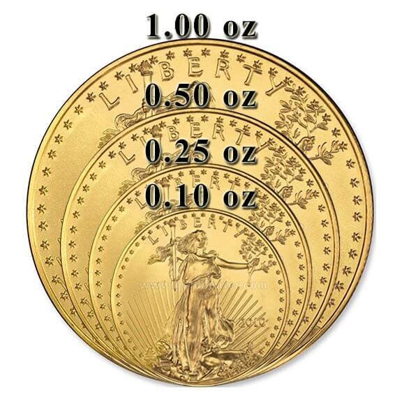 American Gold Eagle Tenth oz Great National Pricing