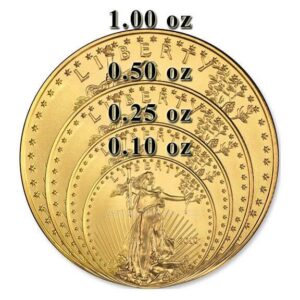 American Gold Eagle 1/4 oz 2019