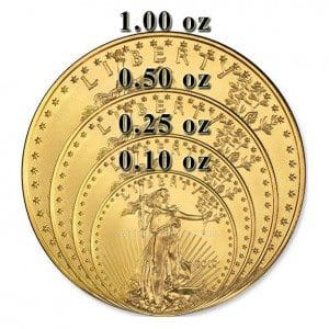 American Gold Eagle 1/10 oz 2023